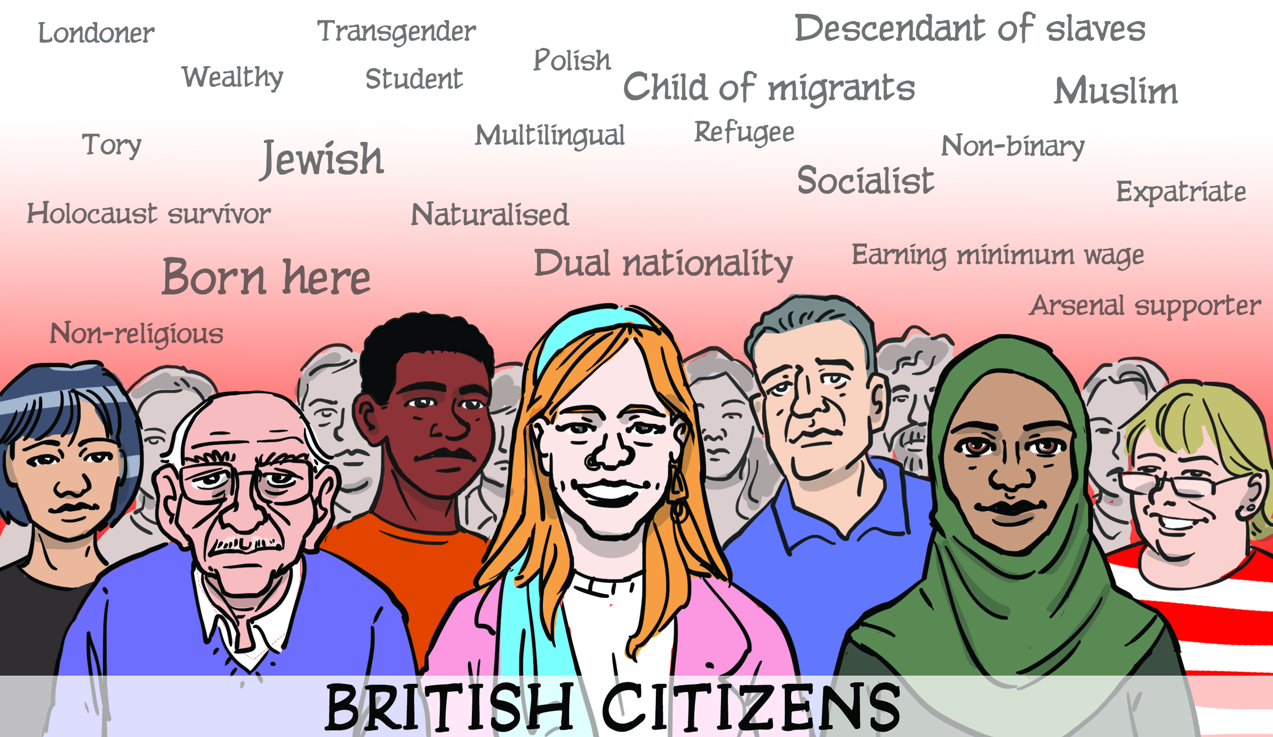 What exactly is a British citizen? - Citizenship in the UK - Issues Online